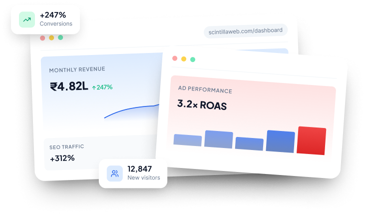 Custom dashboard mockup